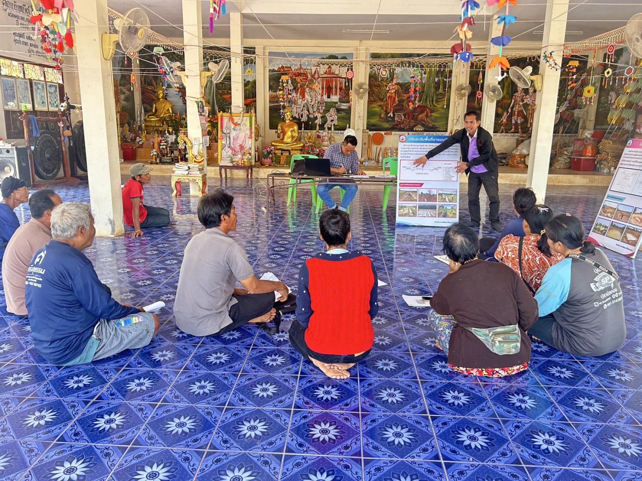 ภาพประกอบที่ 1