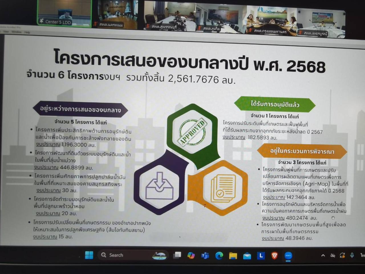 ภาพประกอบที่ 3