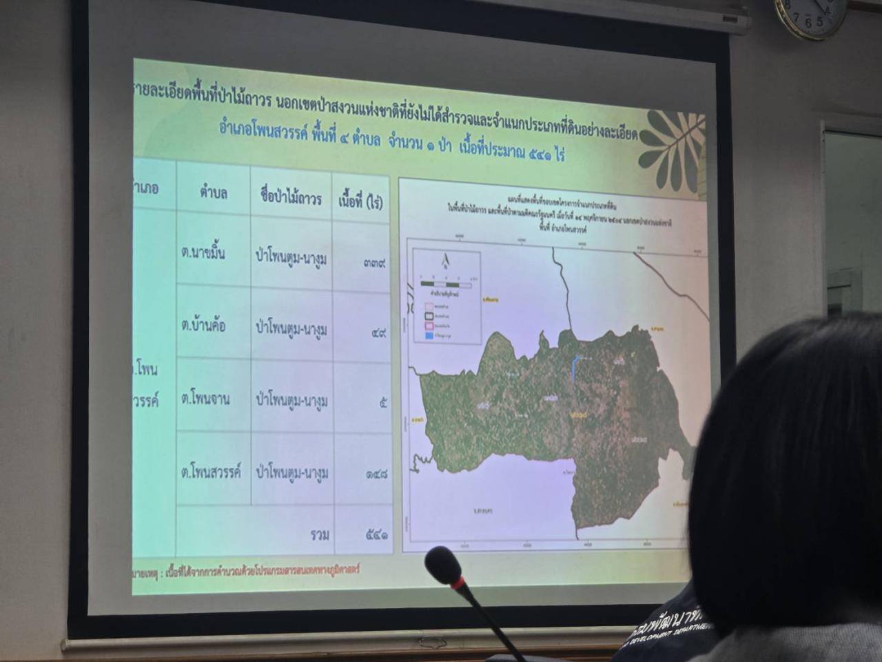 ภาพประกอบที่ 7