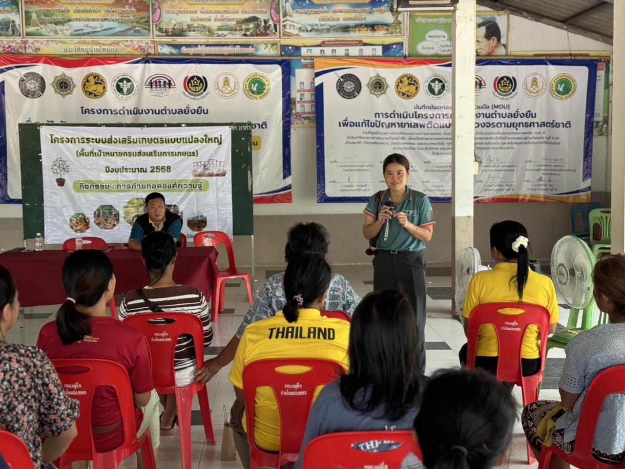 ภาพประกอบที่ 2