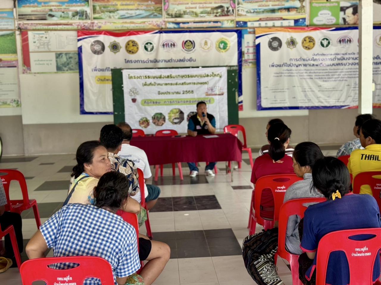 ภาพประกอบที่ 3