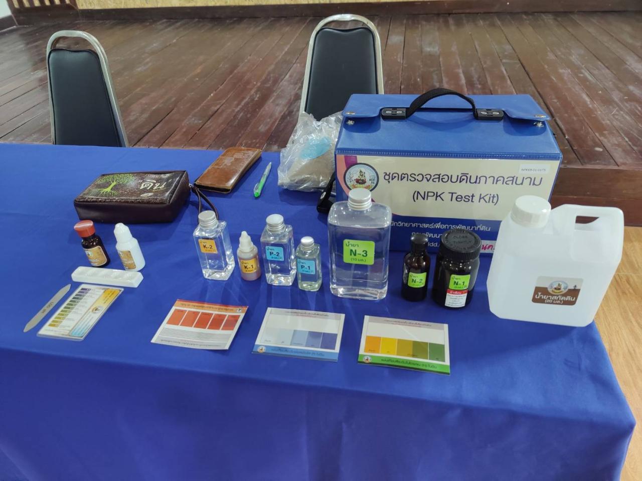 ภาพประกอบที่ 2