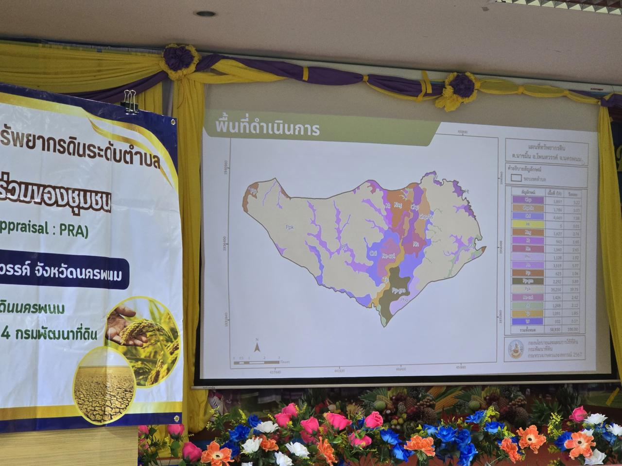 ภาพประกอบที่ 5