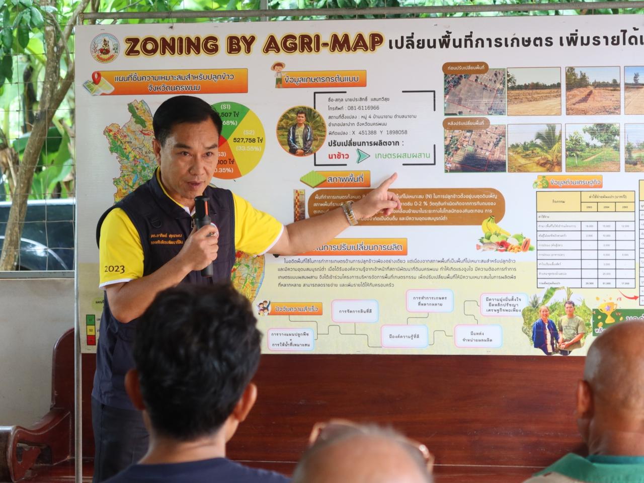 ภาพประกอบที่ 6