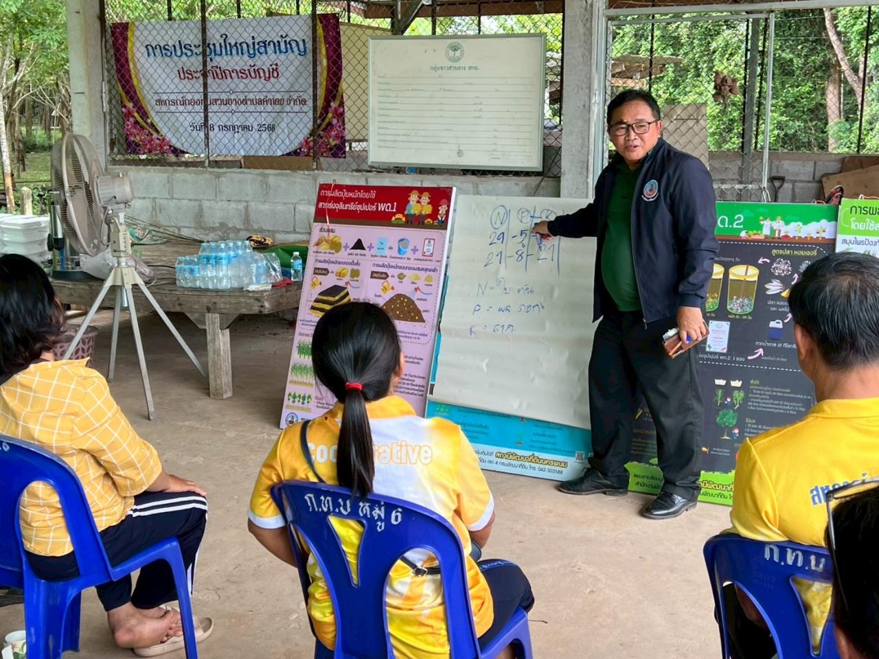 ภาพประกอบที่ 1