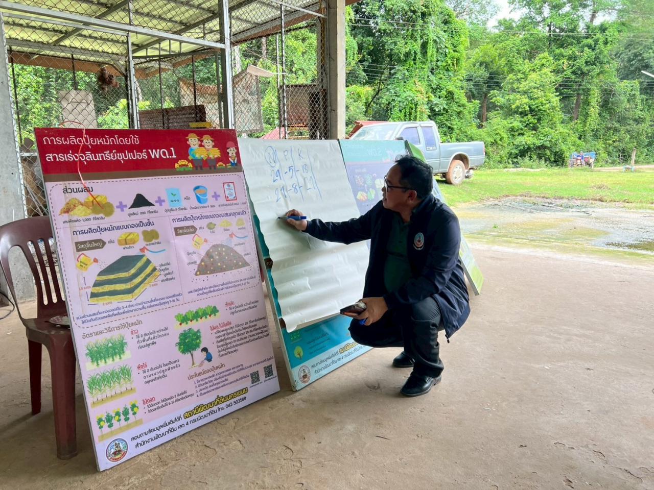 ภาพประกอบที่ 3