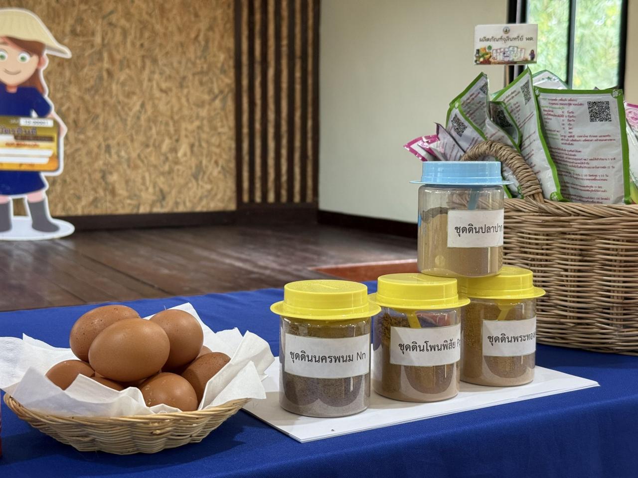 ภาพประกอบที่ 6