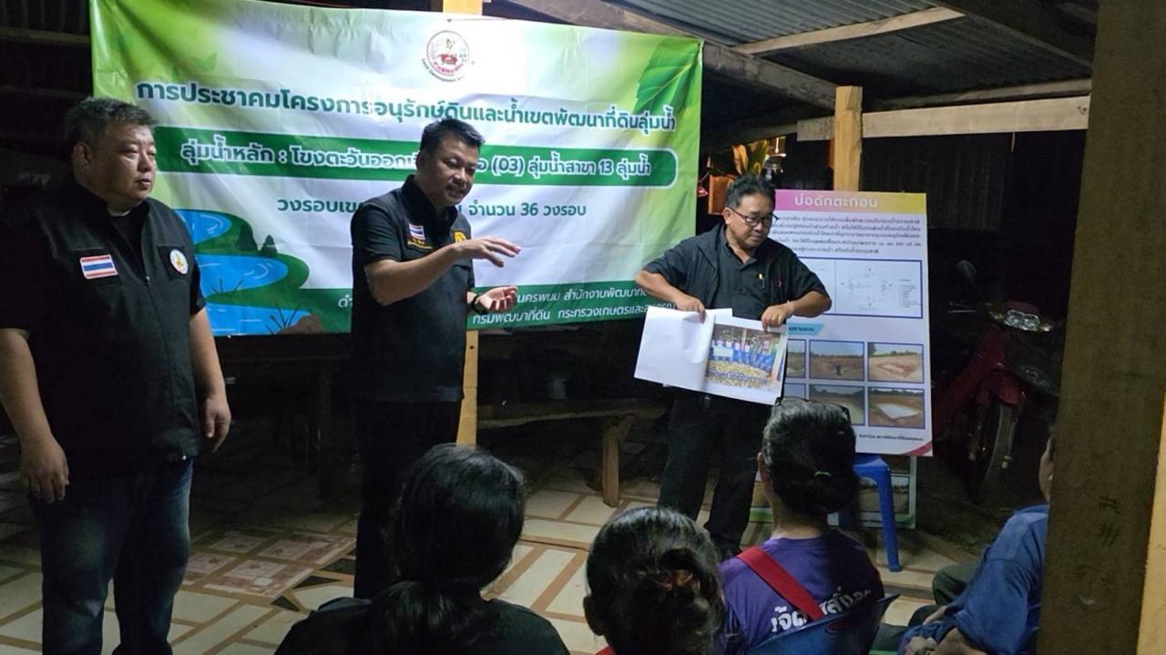 ภาพประกอบที่ 1