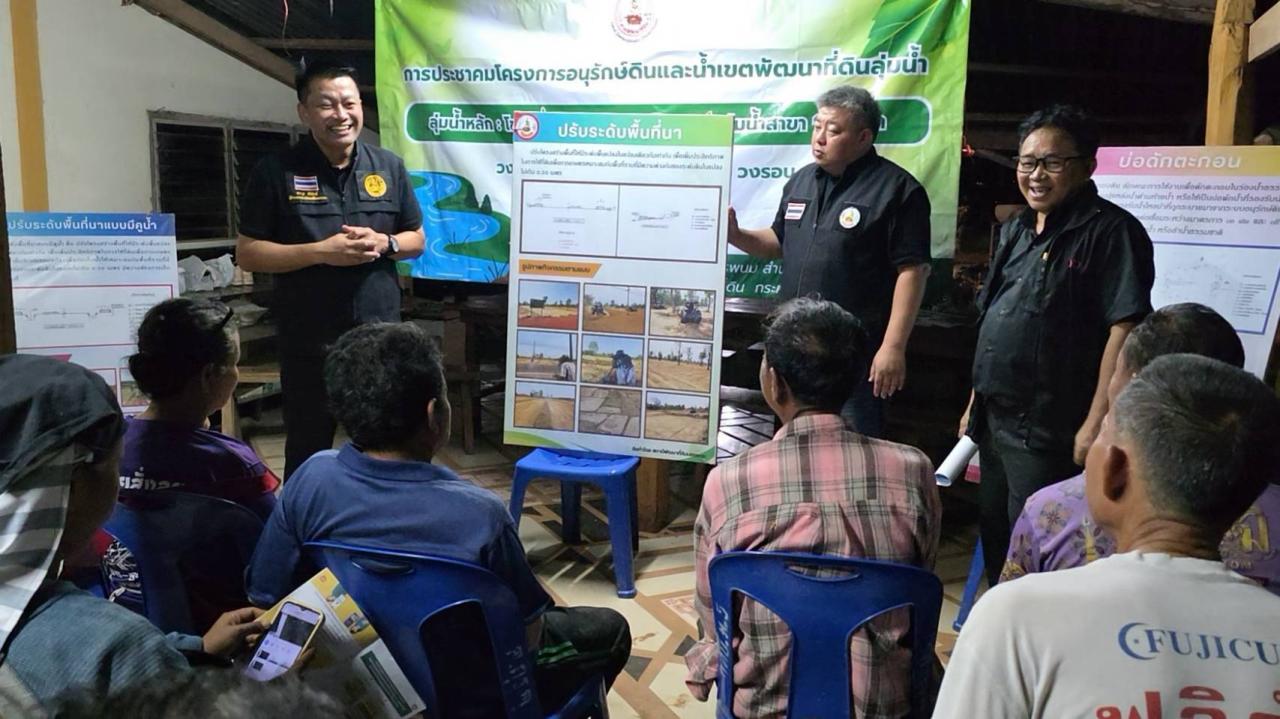 ภาพประกอบที่ 2