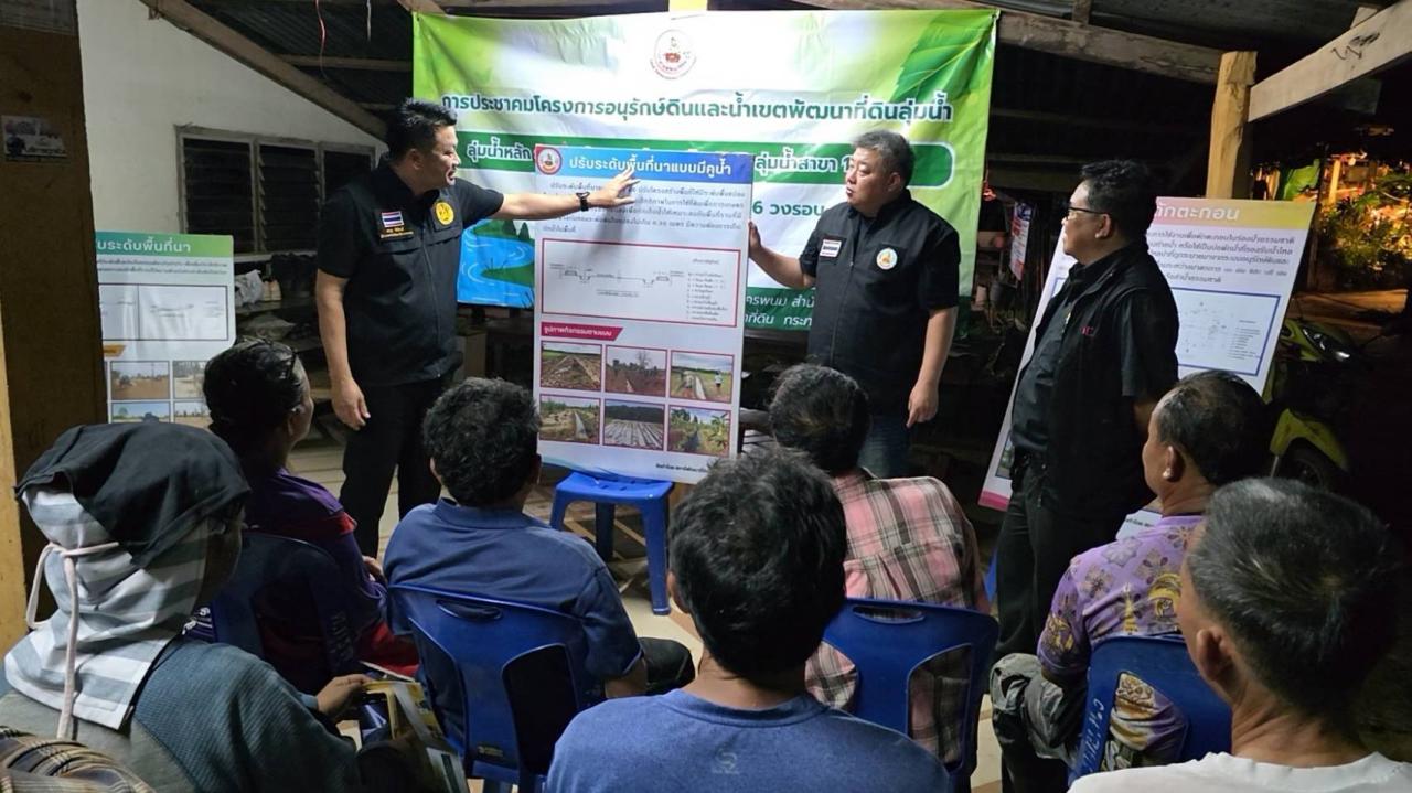 ภาพประกอบที่ 3