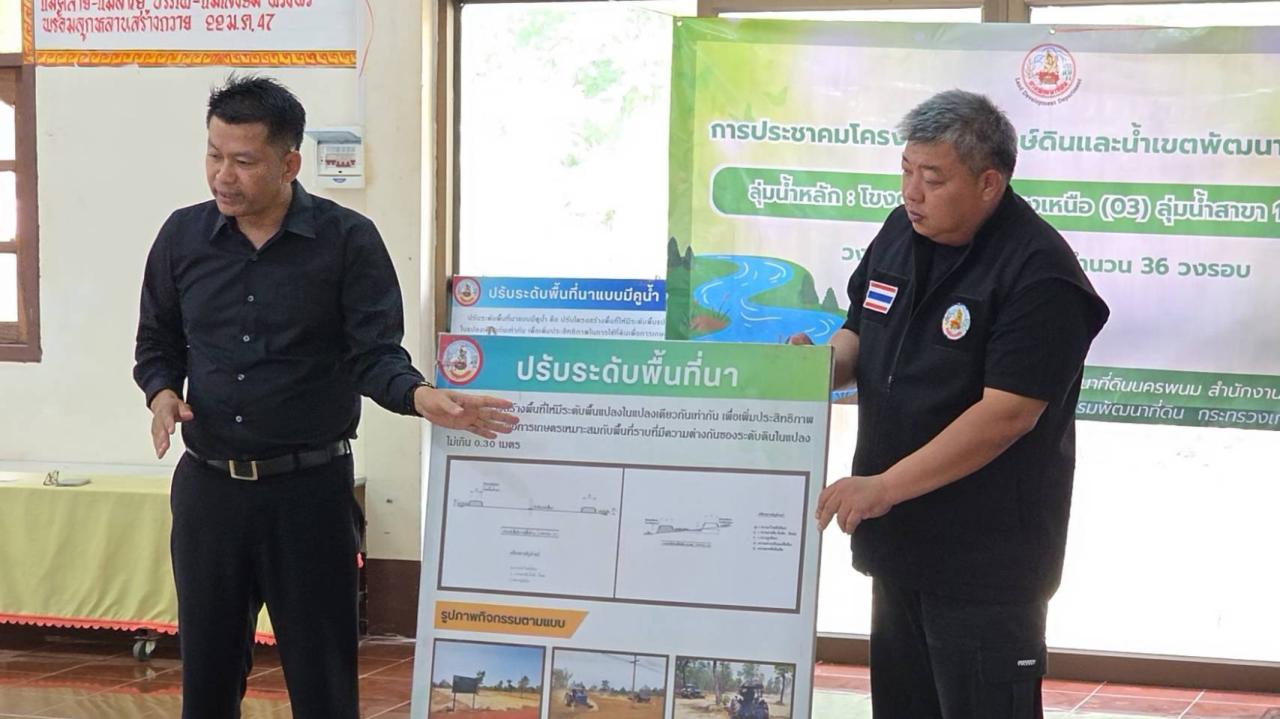 ภาพประกอบที่ 1