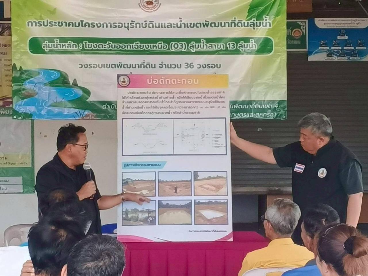 ภาพประกอบที่ 2