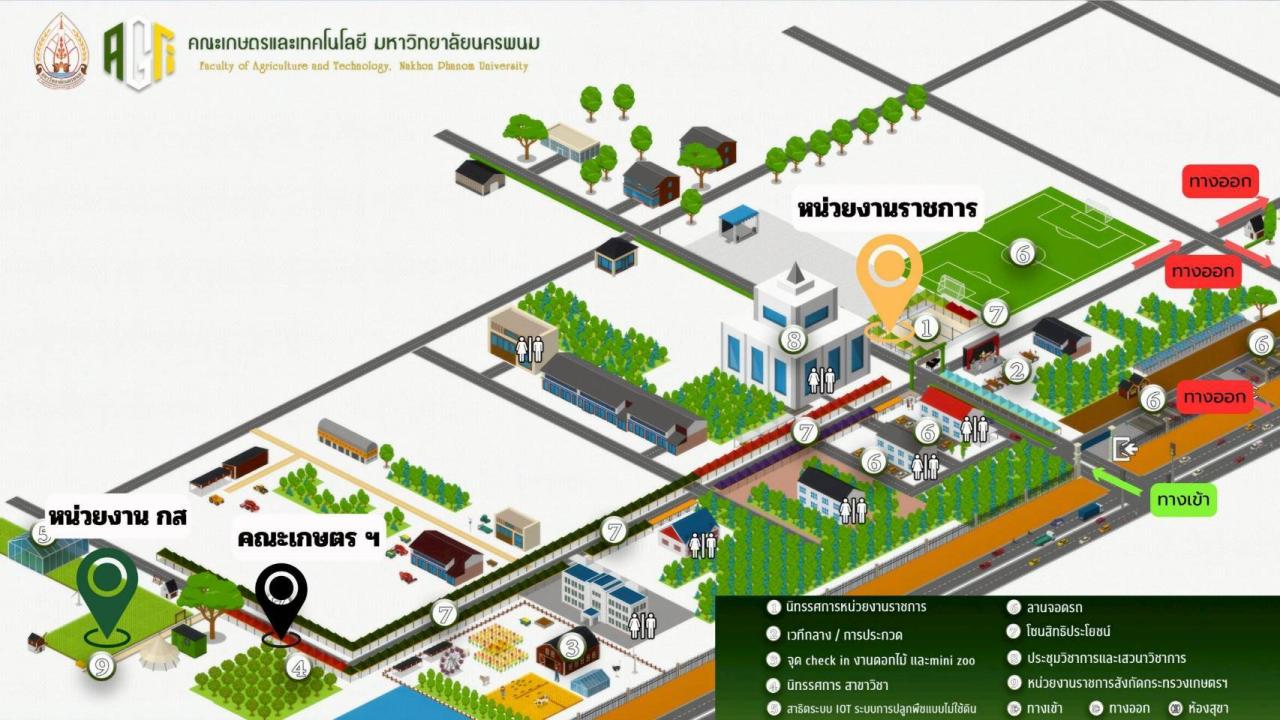 ภาพประกอบที่ 4