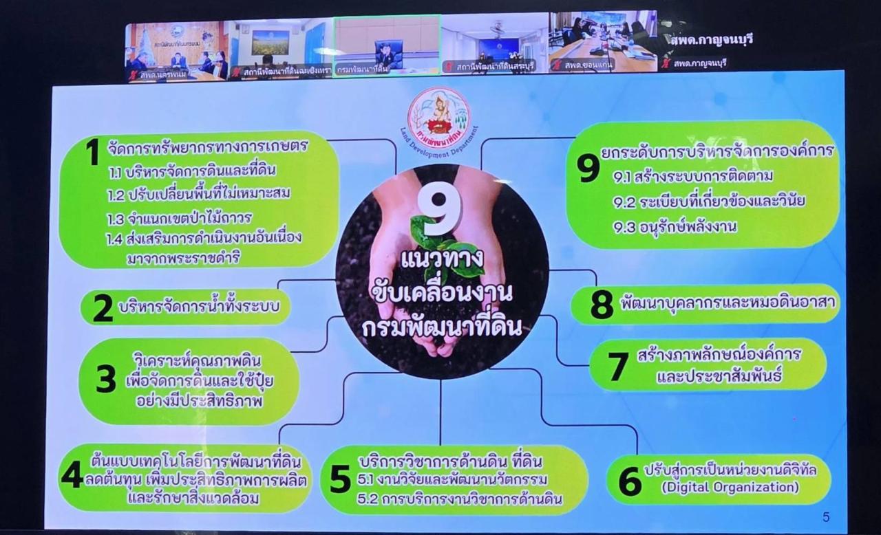 ภาพประกอบที่ 5