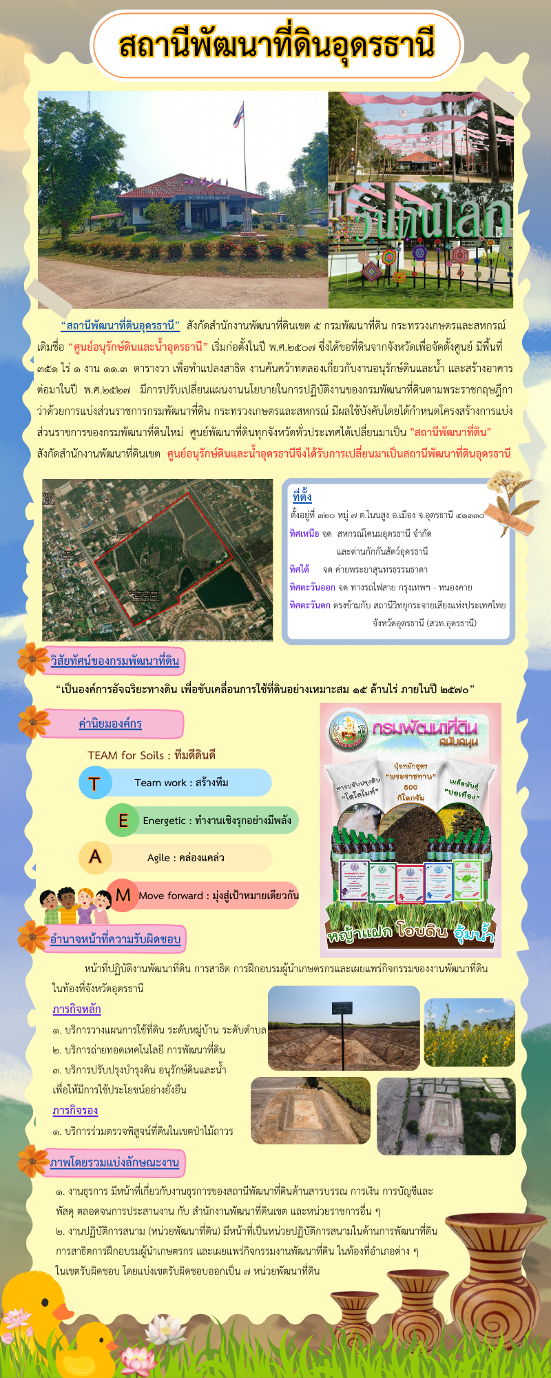 ภาพประกอบประวัติหน่วยงานสถานีพัฒนาที่ดินอุดรธานี