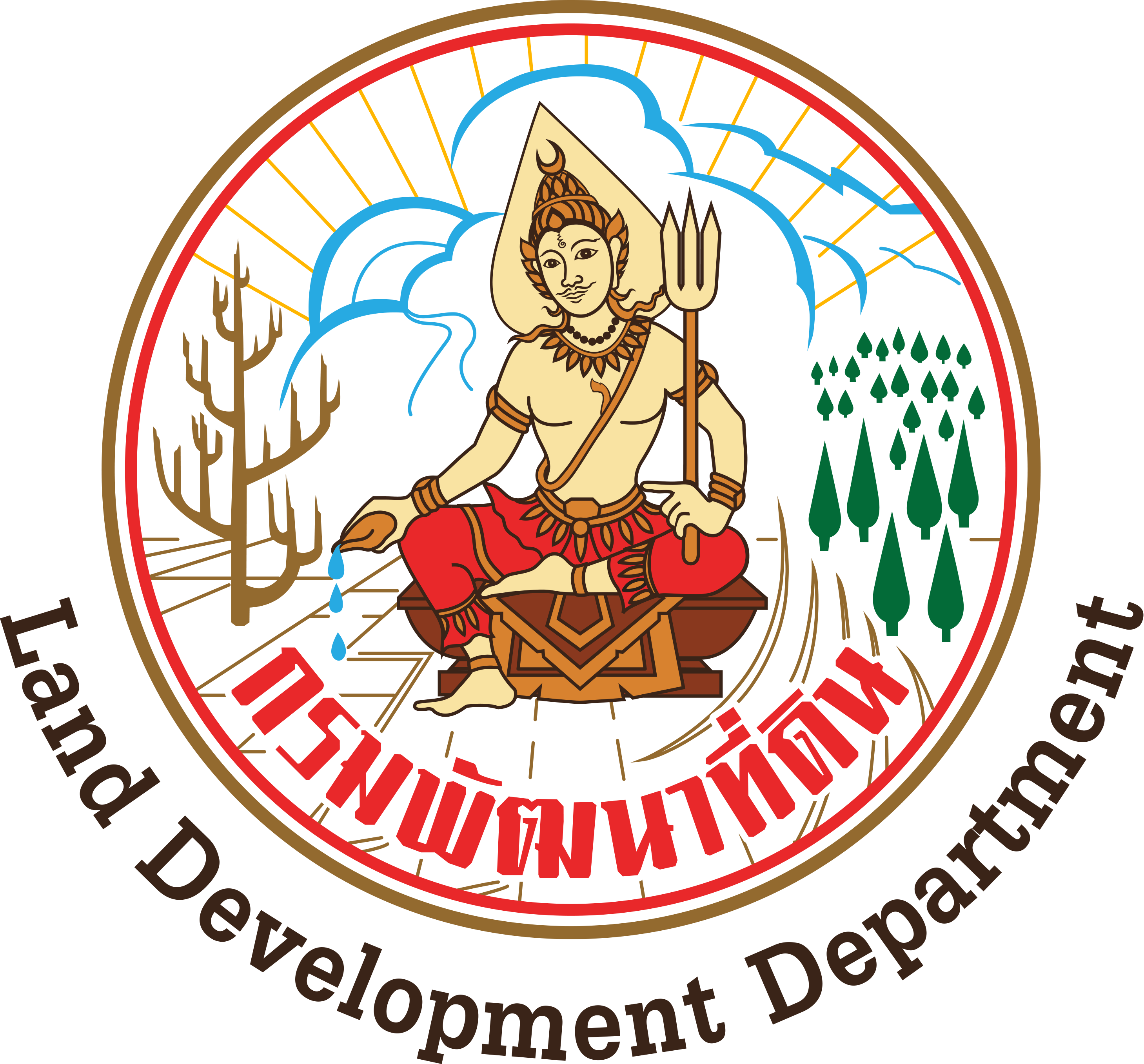 ภาพโลโก้ เพจฯสถานีพัฒนาที่ดินบุรีรัมย์