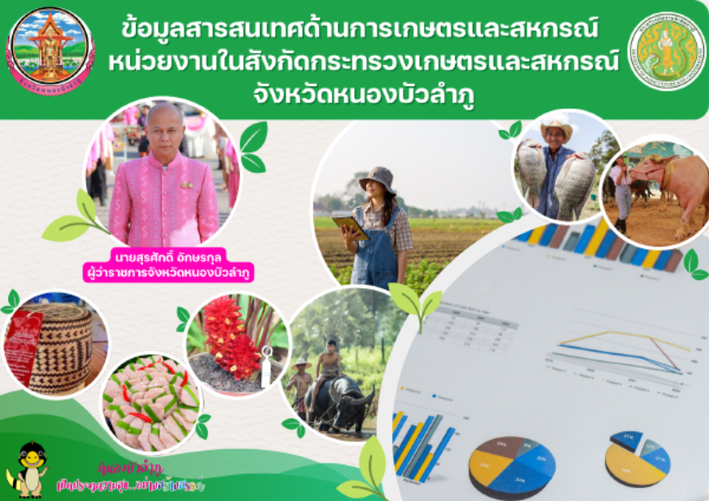 ภาพโลโก้ ข้อมูลสารสนเทศหน่วยงานในสังกัดกระทรวงเกษตรจังหวัดหนองบัวลำภู