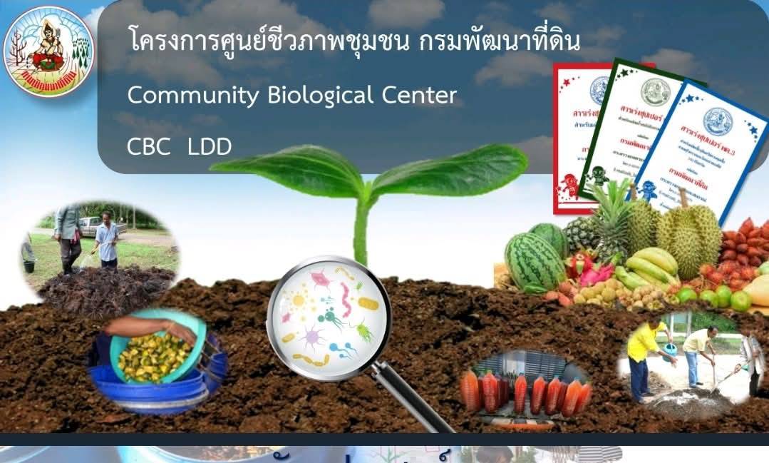 ภาพโลโก้ facebook