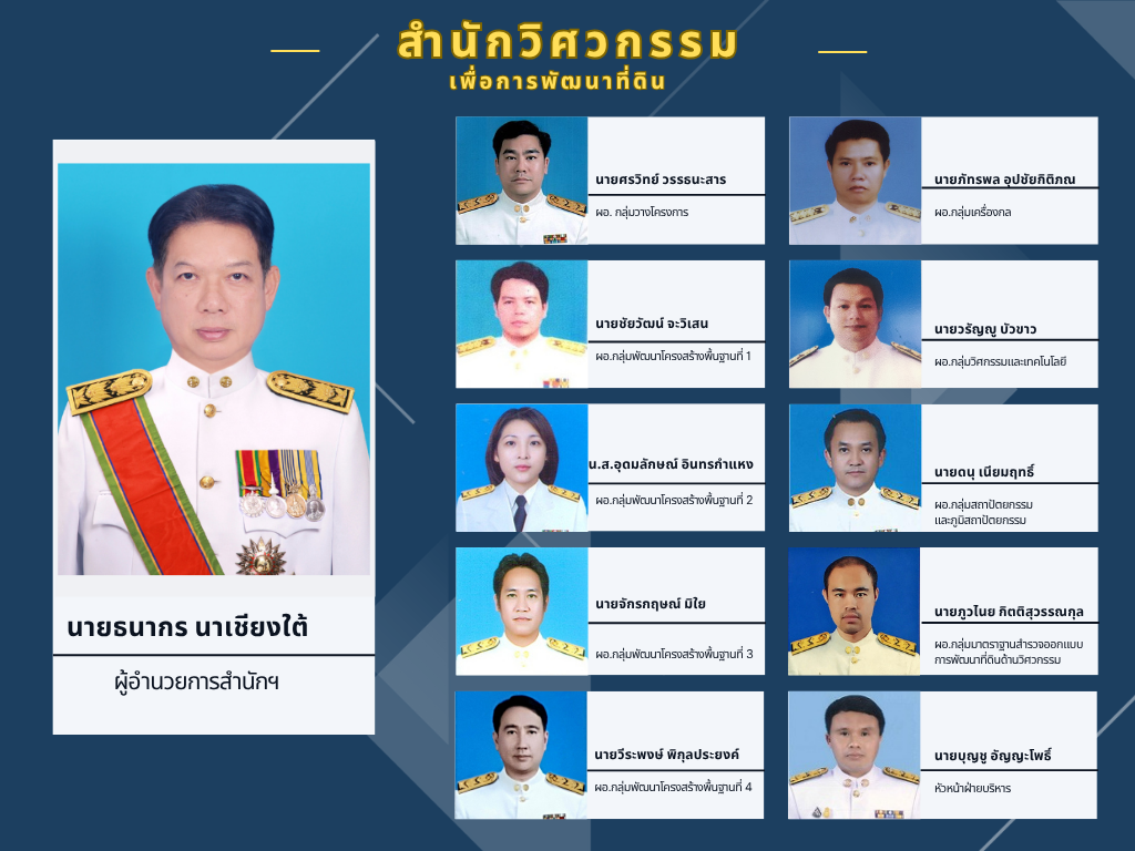 ภาพประกอบโครงสร้างหน่วยงานสำนักวิศวกรรมเพื่อการพัฒนาที่ดิน