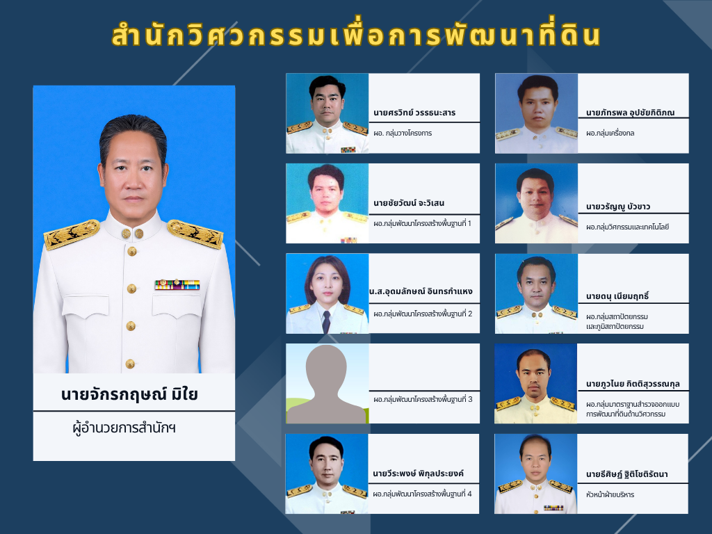 ภาพประกอบโครงสร้างหน่วยงานสำนักวิศวกรรมเพื่อการพัฒนาที่ดิน