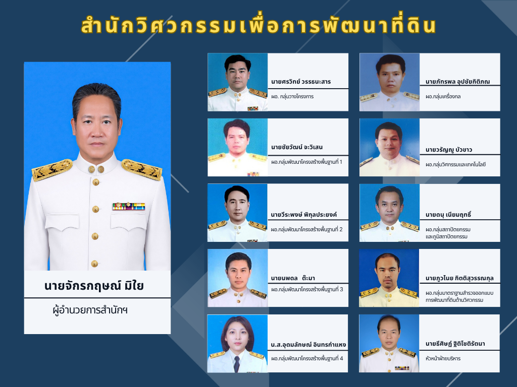 ภาพประกอบโครงสร้างหน่วยงานสำนักวิศวกรรมเพื่อการพัฒนาที่ดิน