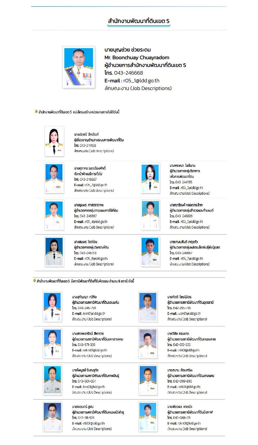 ภาพประกอบโครงสร้างหน่วยงานสำนักงานพัฒนาที่ดินเขต 5