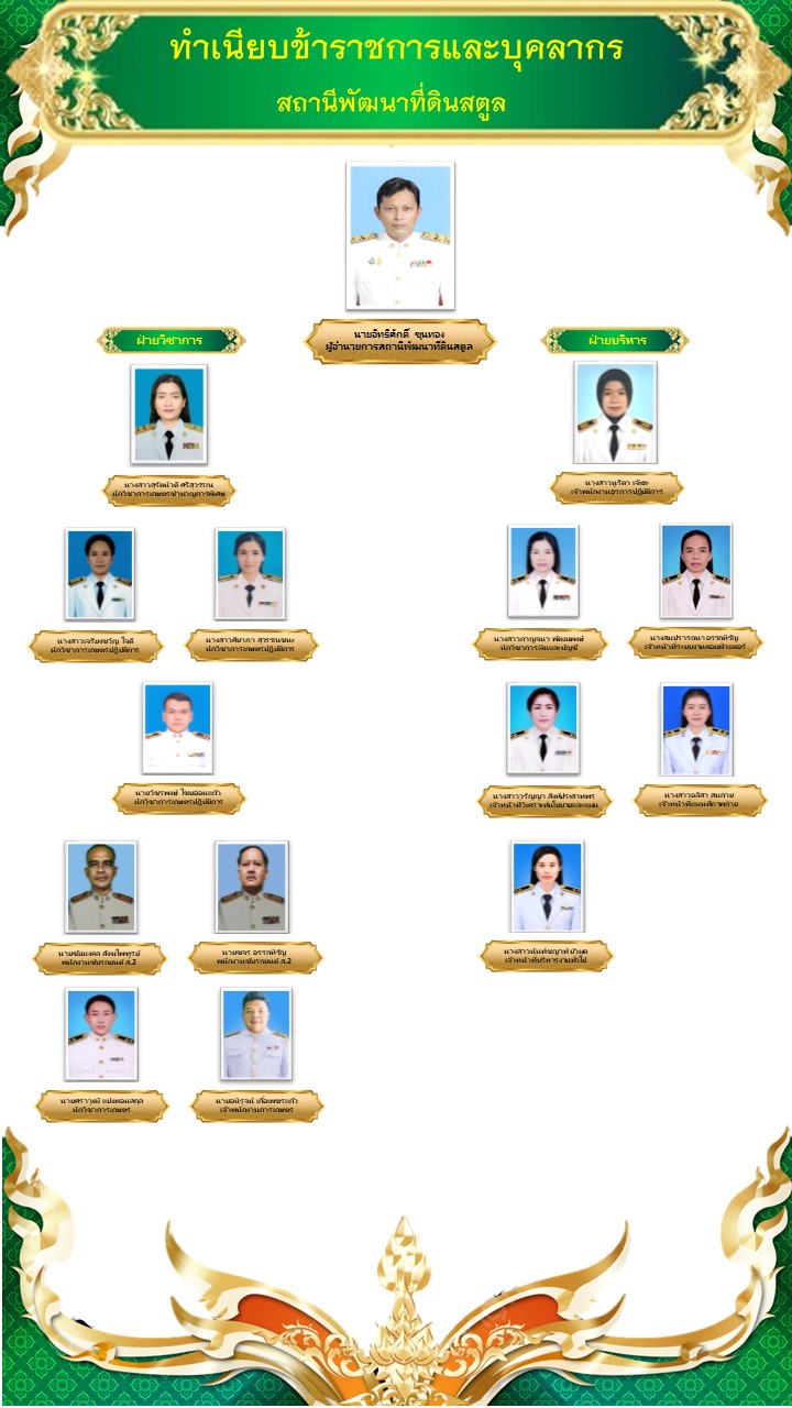 ภาพประกอบโครงสร้างหน่วยงานสถานีพัฒนาที่ดินสตูล