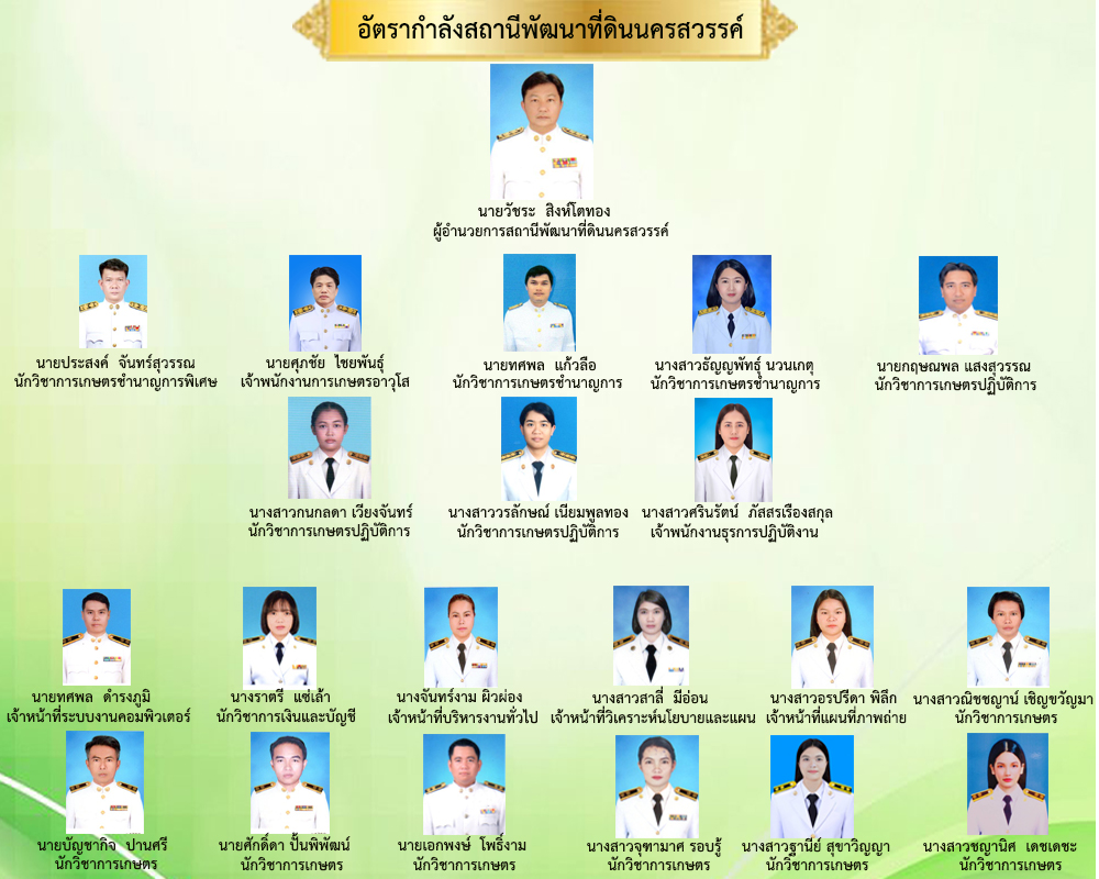 ภาพประกอบโครงสร้างหน่วยงานสถานีพัฒนาที่ดินนครสวรรค์