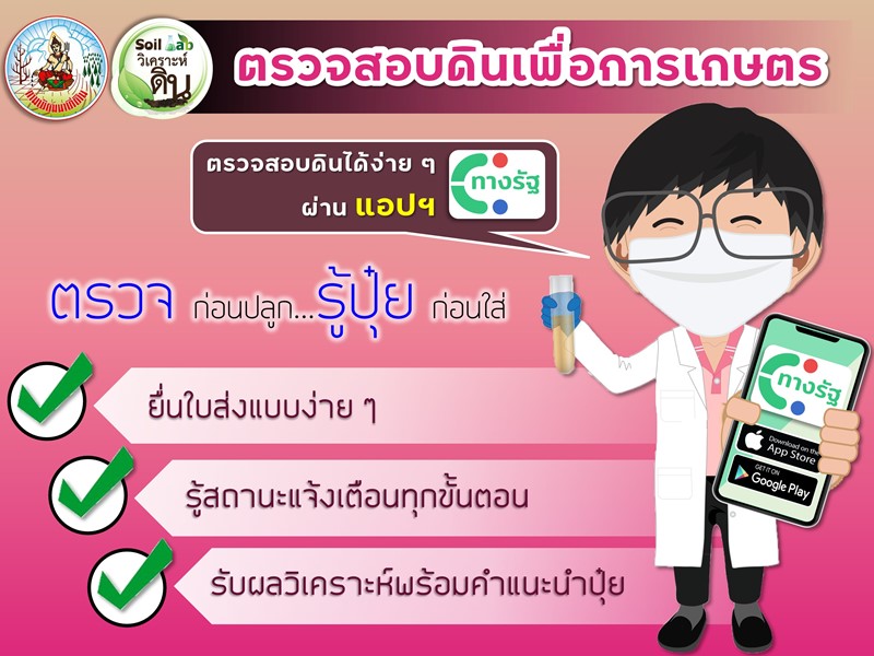 ภาพโลโก้บริการ e-Service ตรวจสอบดินเพื่อการเกษตร