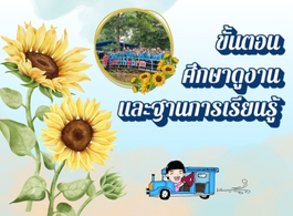 ภาพโลโก้บริการ ขั้นตอนการศึกษาดูงาน และ ฐานการเรียนรู้