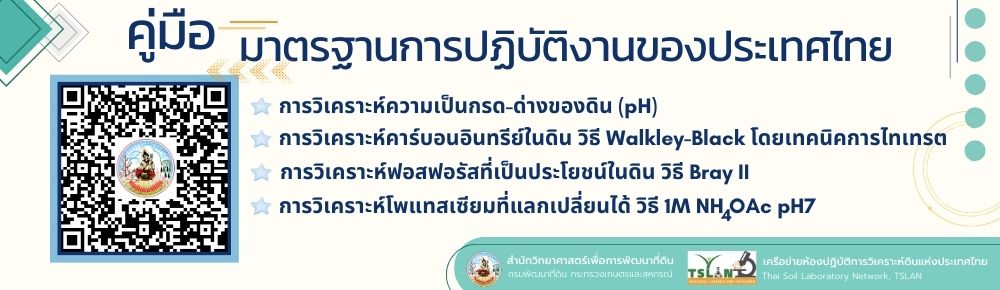 ภาพโลโก้บริการ คู่มือมาตรฐานการปฏิบัติงานของประเทศไทย
