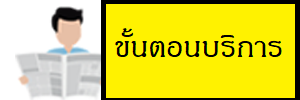 ภาพโลโก้บริการ ขั้นตอนการขอรับบริการของหน่วยงาน