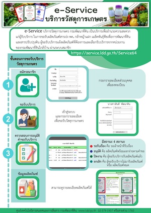 ภาพโลโก้บริการ E-SERVICE