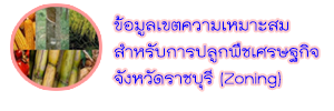 ภาพโลโก้บริการ ความเหมาะสมปลูกพืชเศรษฐกิจ zoning